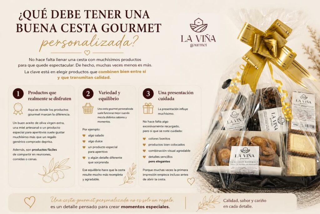 Qué debe tener una buena cesta gourmet personalizada
