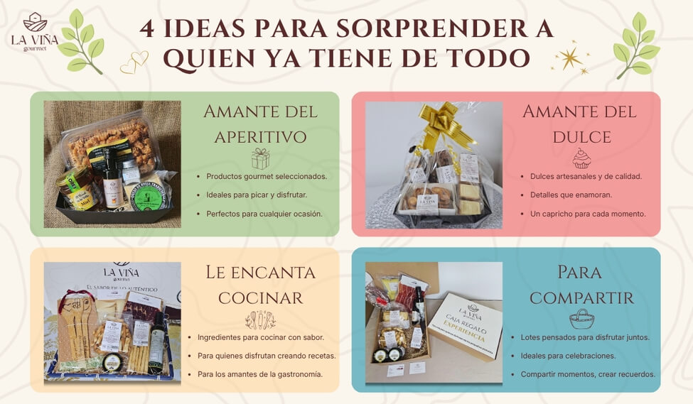 Ideas para regalar según el tipo de persona