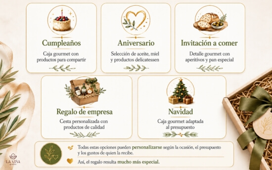 Ideas de regalos gourmet personalizados según la ocasión